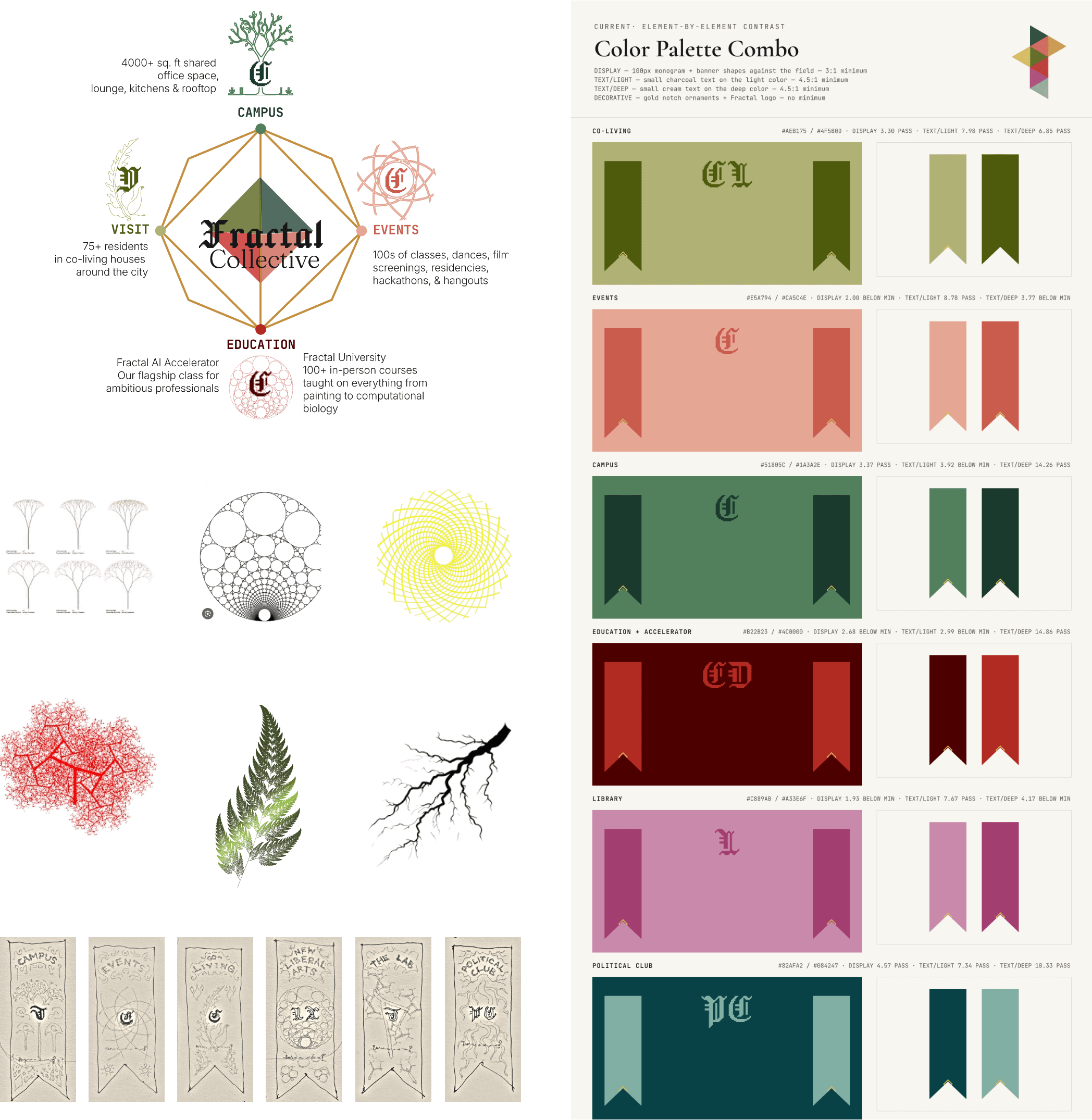 Fractal diagrams, symbolism studies, and accessible color combinations