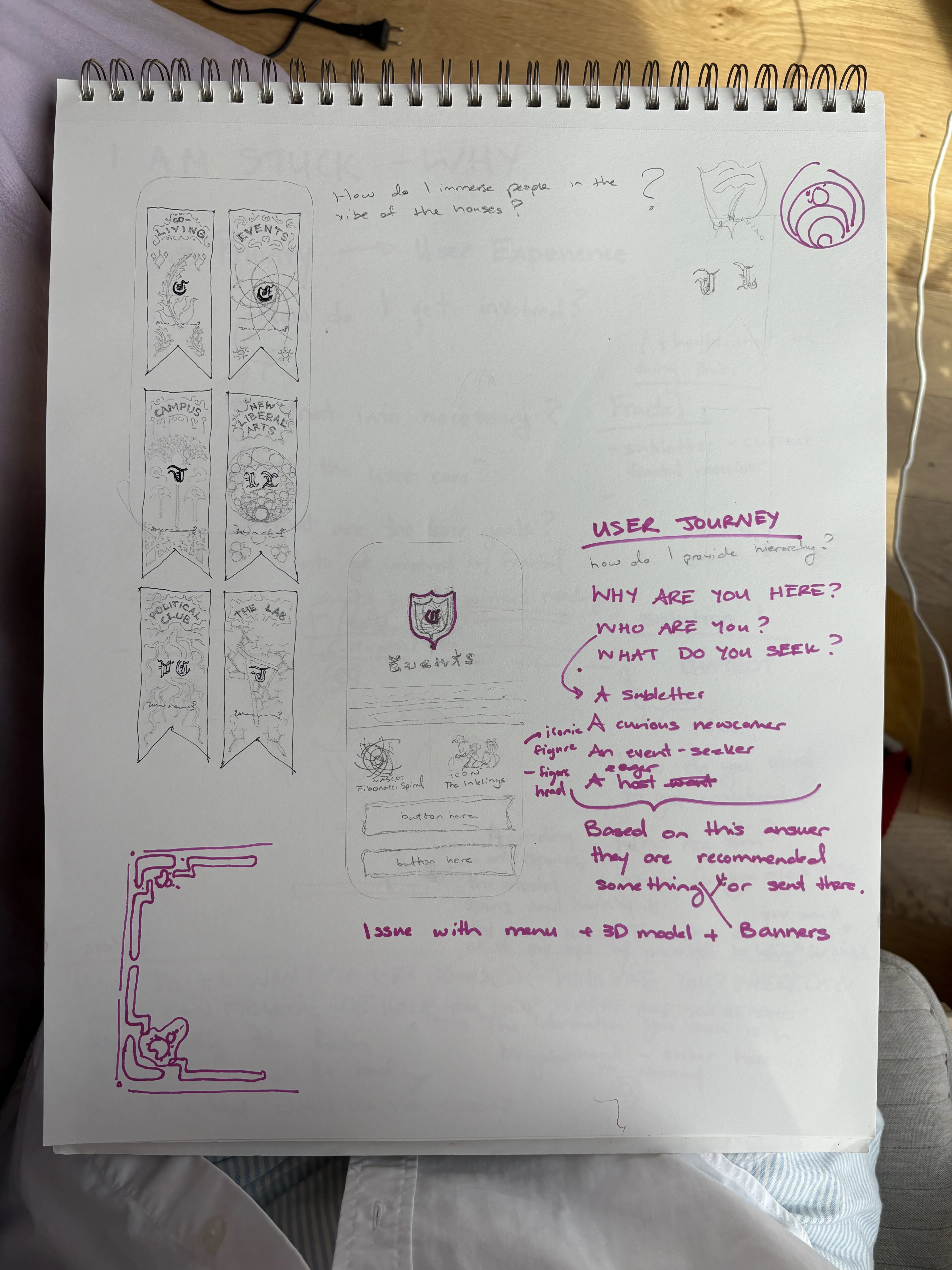 Notebook sketches exploring house banners and audience-based wayfinding