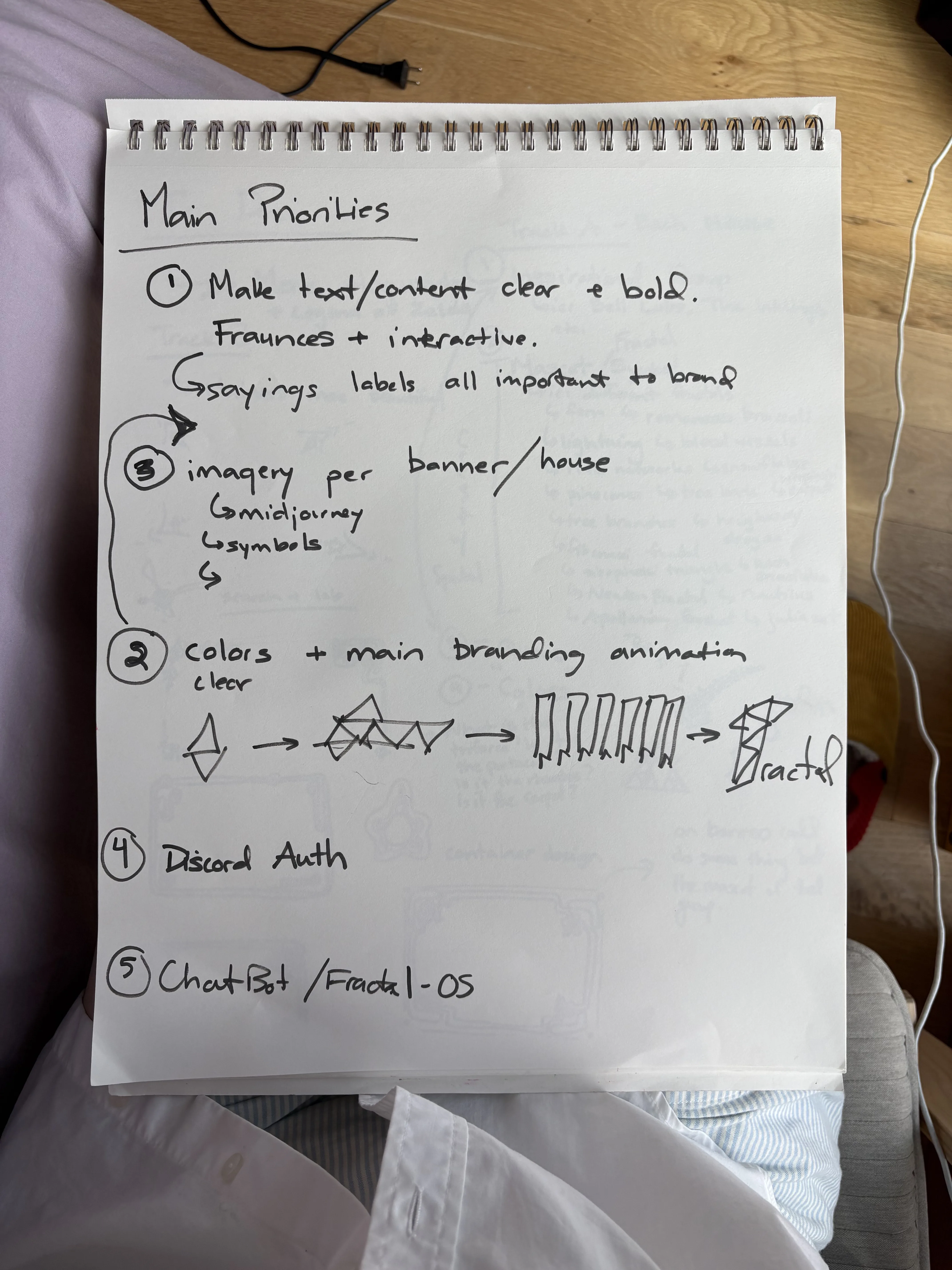 Notebook notes defining the main priorities for Fractal’s website
